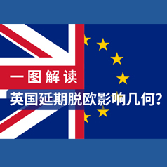 一图解读英国延期脱欧影响几何？